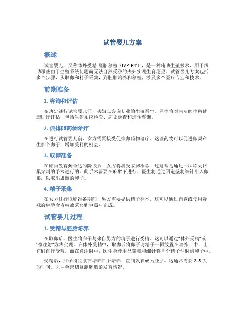 试管婴儿方案