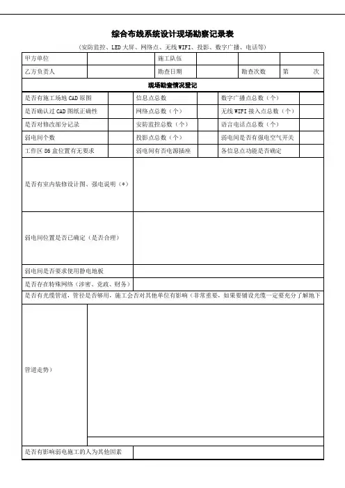 综合布线系统设计现场勘察记录表