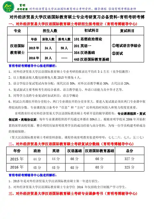 对外经贸大学汉硕考研分数线