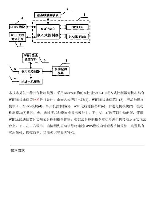 云台控制装置的制作技术
