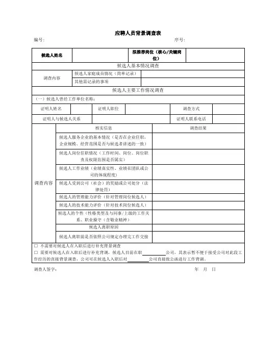 【绝对实用】应聘人员背景调查表