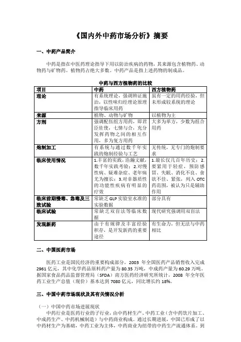 《国内外中药市场分析》摘要