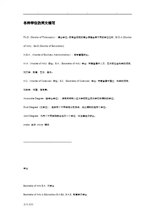 各种学位的英文缩写