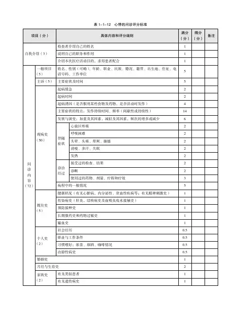 表1-1-12心悸的问诊评分标准