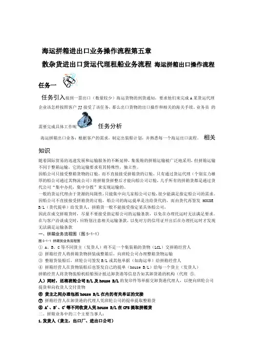 海运拼箱进出口业务操作流程