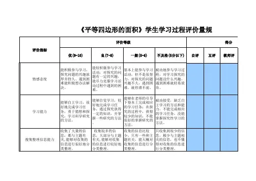 《平等四边形的面积》学生学习过程评价量规