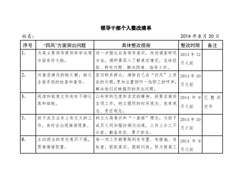 领导干部个人整改清单