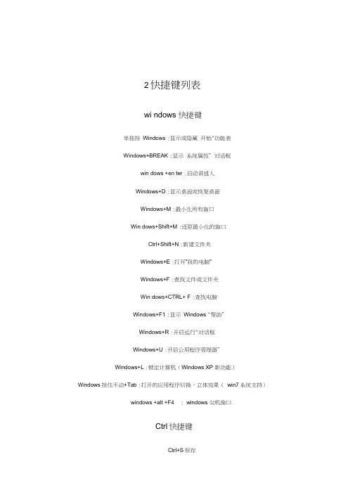 (完整版)快捷键列表大全