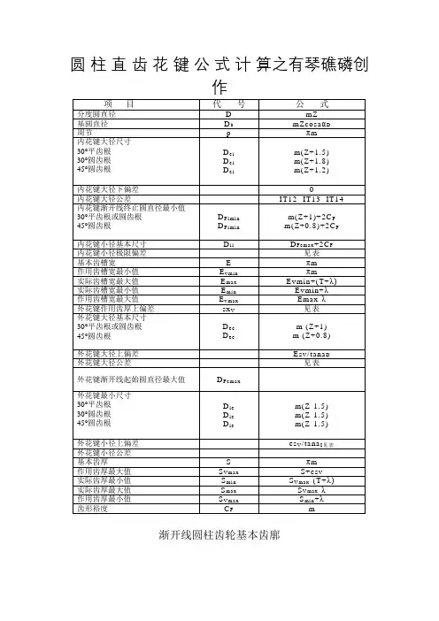 花键公式计算