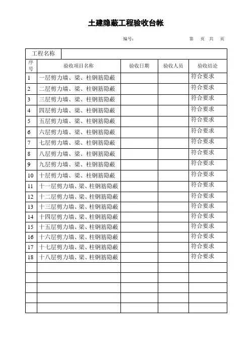土建隐蔽工程验收台帐