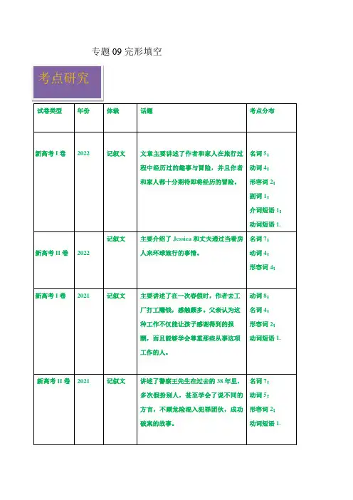 (2020-2022)三年新高考英语真题分类汇编 专题09完形填空(含解析)