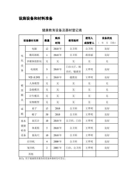 健康教育设备和材料准备