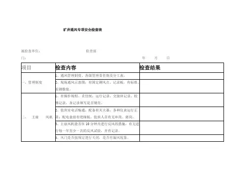 矿井通风专项安全检查表