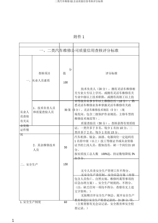 二类汽车维修XX企业质量信誉考核评分标准