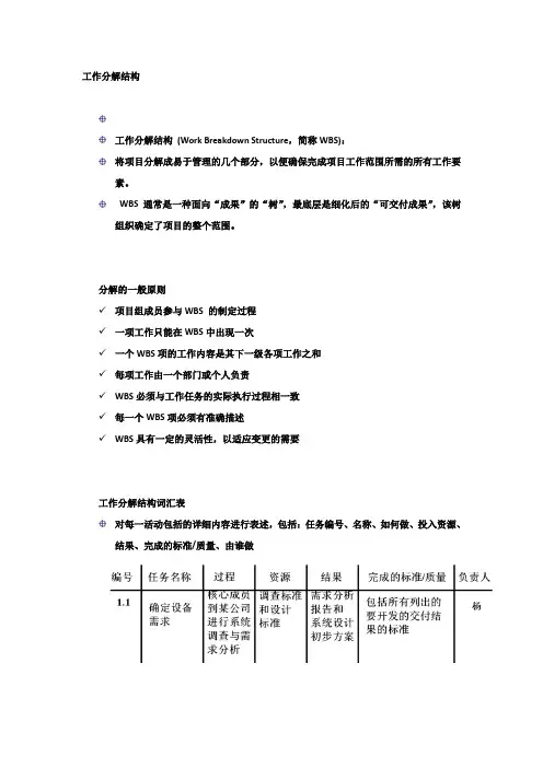 工作分解结构词汇表-字典格式