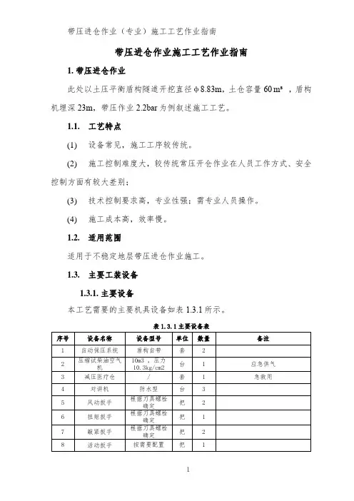 10、盾构带压进仓作业工艺作业指南