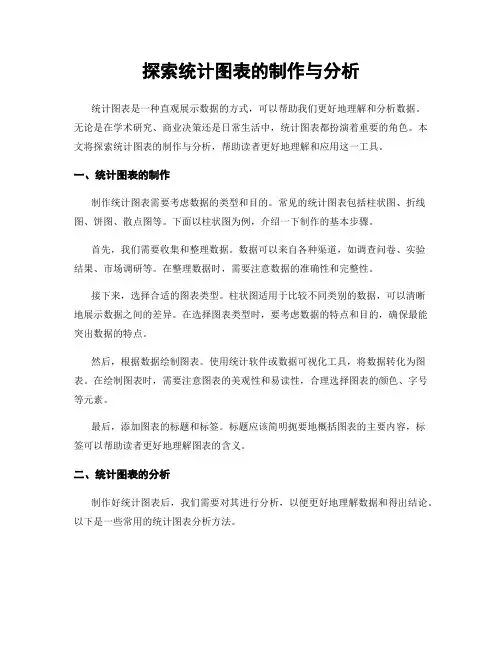 探索统计图表的制作与分析
