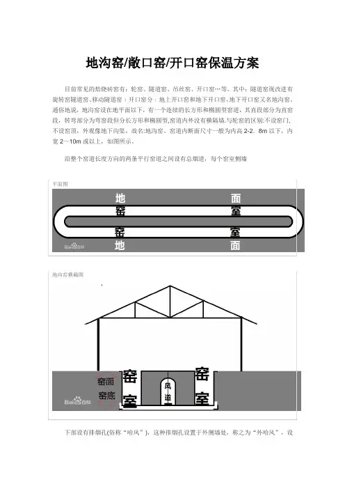 敞口窑(开口窑、地沟窑)保温方案