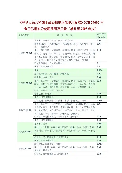 中华人民共和国食品添加剂卫生使用标准GB2760中食用色素...