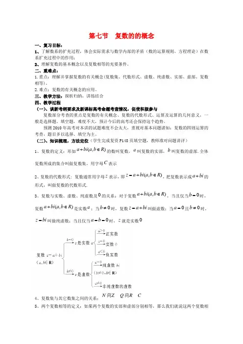 高三数学高考第一轮复习第十五章教案复数的概念