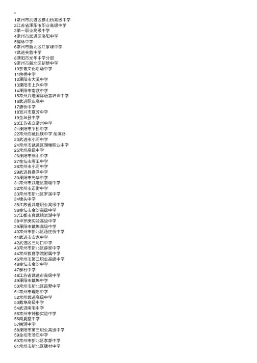 2016常州高中排名