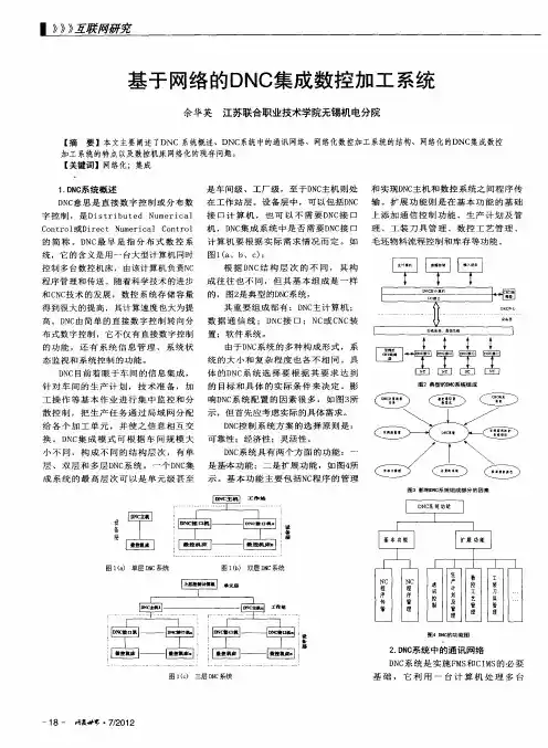 基于网络的DNC集成数控加工系统