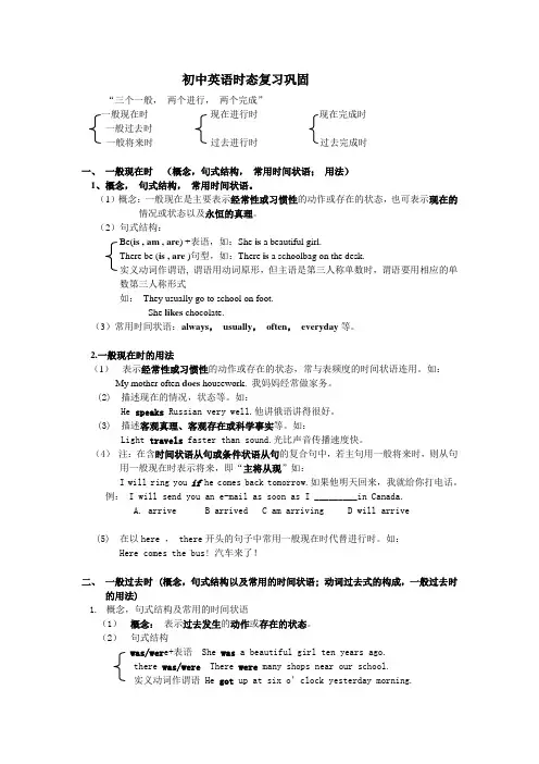 英语人教版九年级全册初中常见时态总结 思维导图式