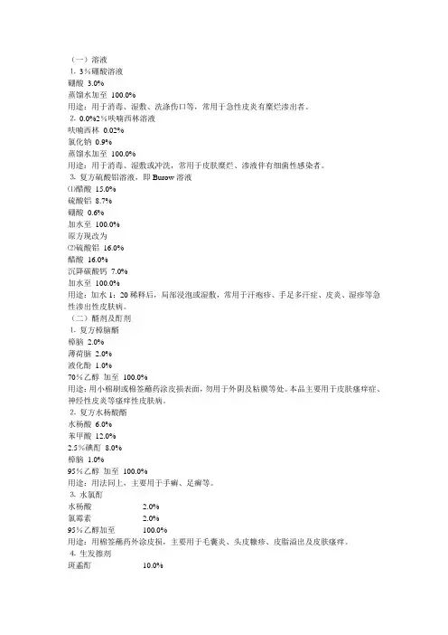 皮肤科常用外用药处方