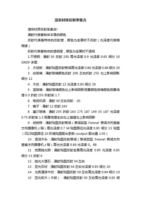 渲染材质反射率集合