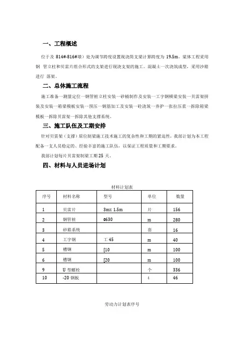 现浇梁贝雷梁支架施工方案