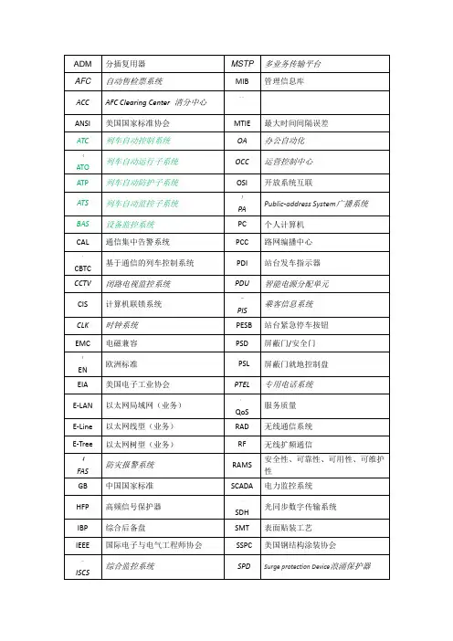 地铁系统常用名词缩写
