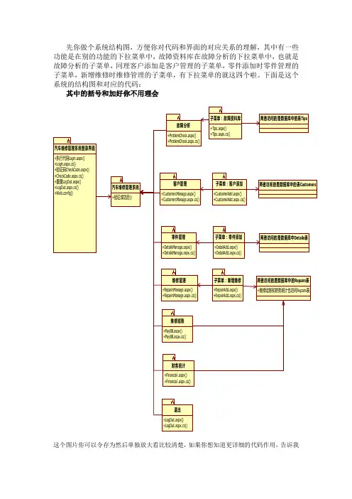 汽车维修系统概要说明