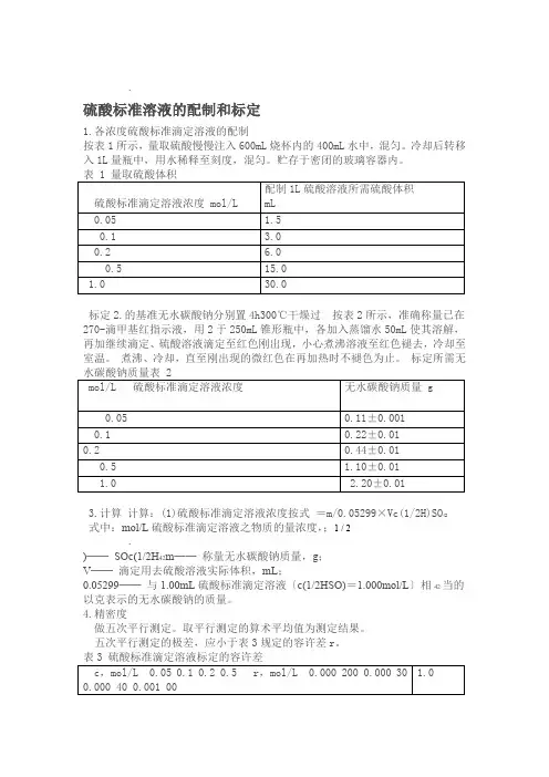 硫酸标准溶液的配制和标定
