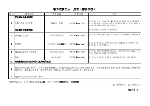 教育收费公示一览表(辅读学校)