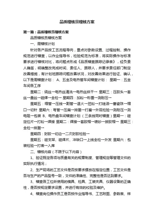 品质稽核员稽核方案