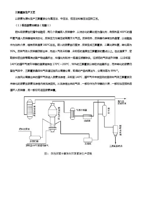 三聚氰胺的生产工艺