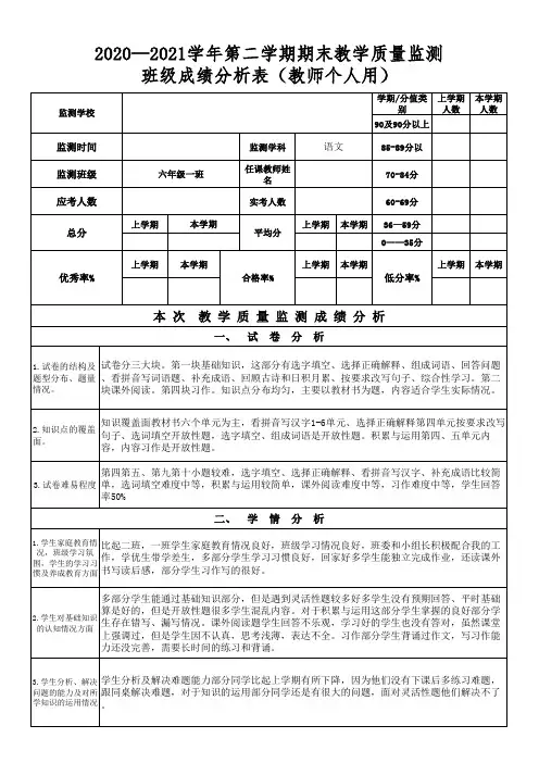 2020—2021学年第二学期六年级语文期末质量监测班级和年级成绩分析表