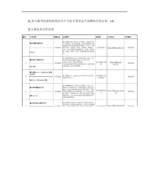 意大利时尚产业企业明细讲解