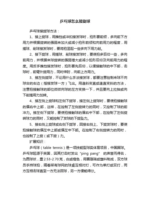 乒乓球怎么接旋球