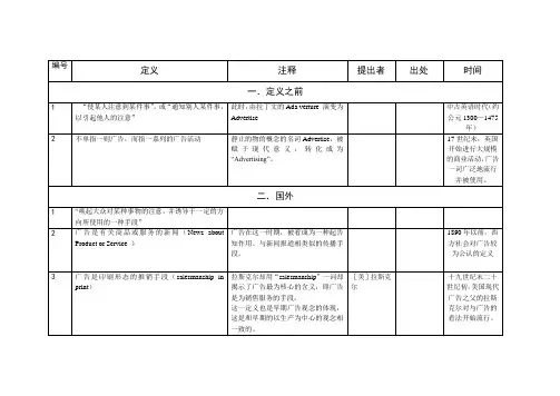 关于广告定义的整理
