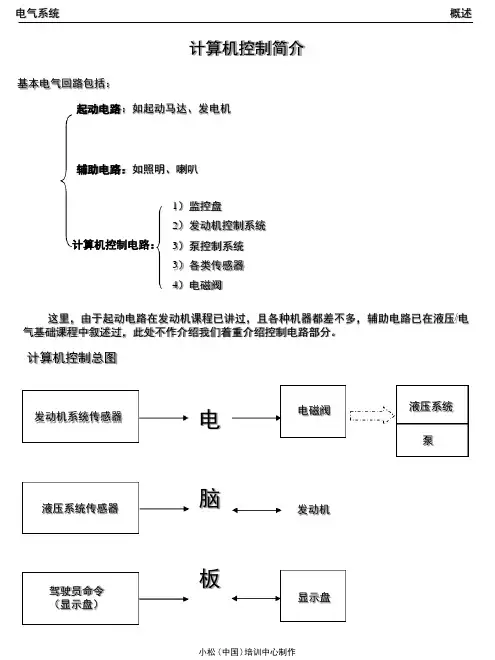 小松220 7挖掘机电气系统维修手册