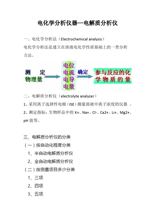 临床电化学分析仪器—电解质分析仪