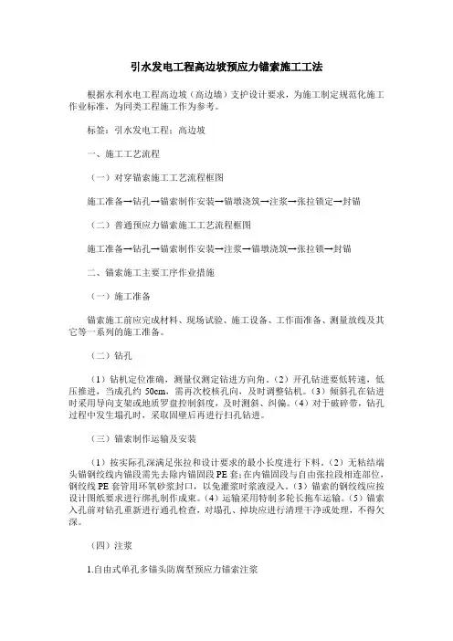 引水发电工程高边坡预应力锚索施工工法