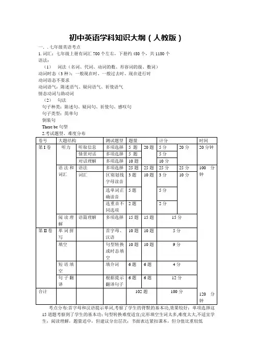 初中英语学科知识大纲