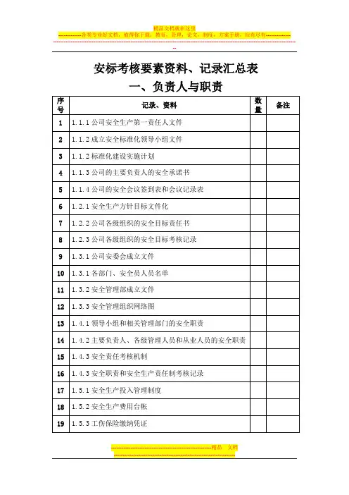 安标考核要素资料要求[1]