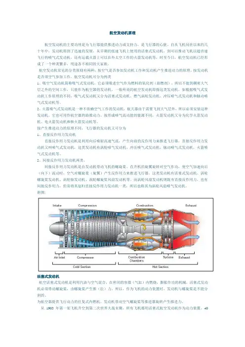 航空发动机原理