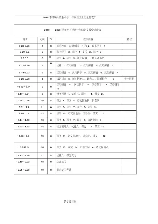 2019年部编人教版小学一年级语文上册全册教案