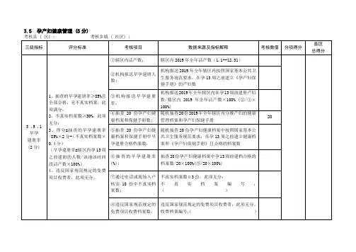 基本公共卫生服务孕产妇健康管理考核工具表(最新实用表格)
