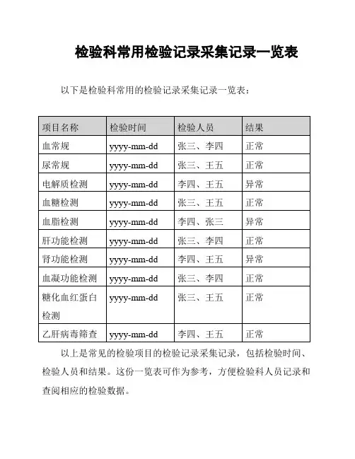 检验科常用检验记录采集记录一览表
