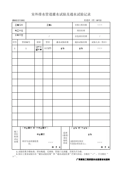 室外排水管道灌水试验及通水试验记录(最新版)